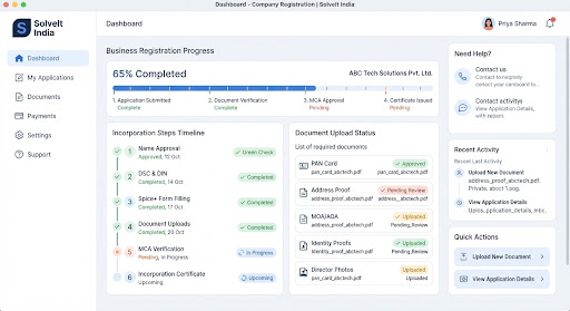 Digital incorporation dashboard